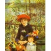 renoir paintings